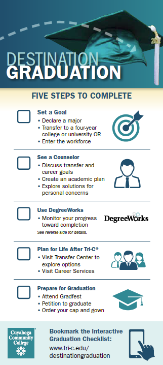 Checklist for graduation