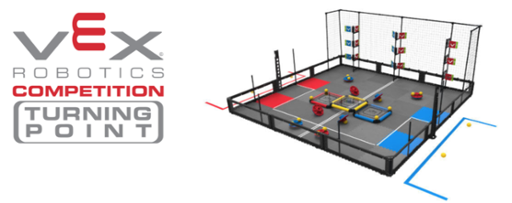 Vex Field Image