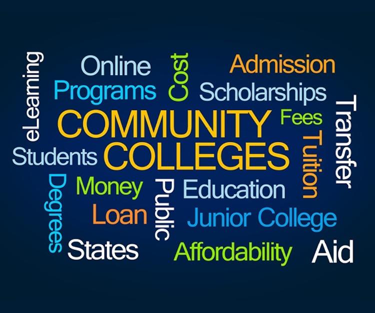 Community College word cloud