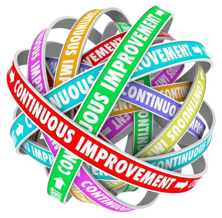 "Continuous improvement" ribbons intertwined