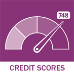 Credit Scores