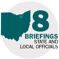 8 briefings with state and local officials