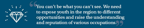 Quote Image: “You can’t be what you can’t see. We need to expose youth in the region to different opportunities and raise the understanding and reputation of various occupations.”