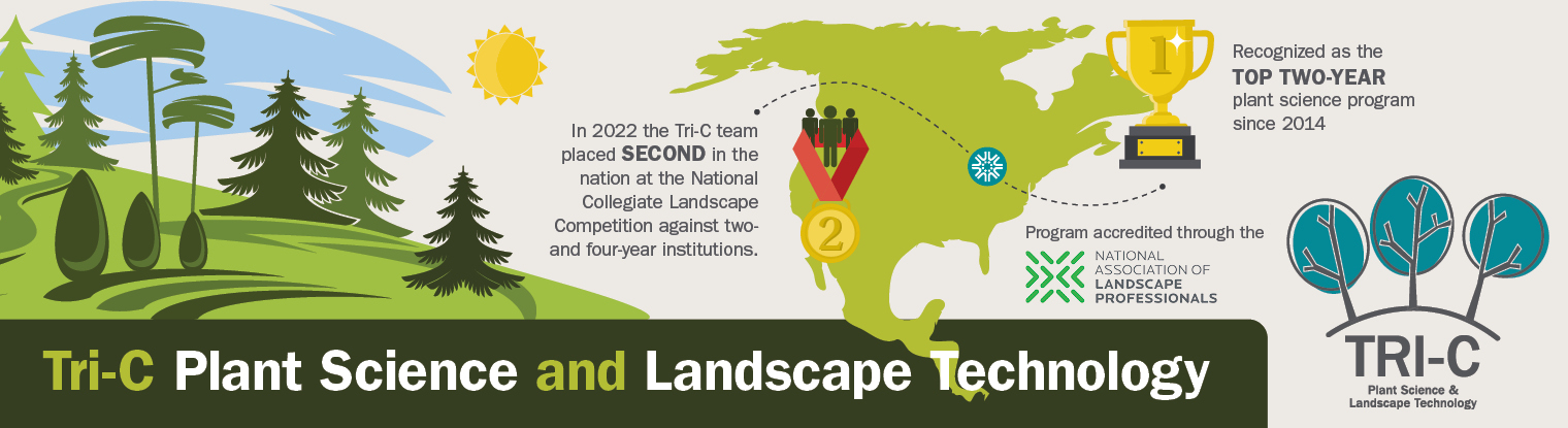 Tri-C Plant Science and Landscape Technology