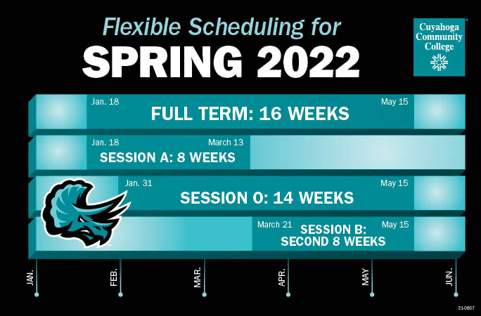 Register For Classes At Tri-C: Cleveland, Ohio