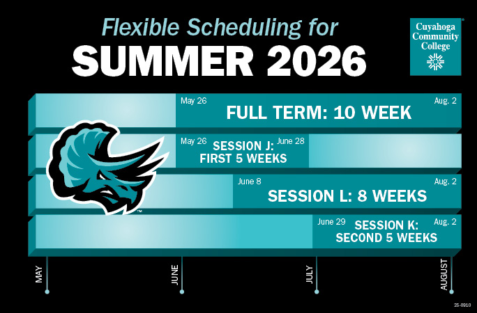 Flexible Scheduling for Summer 2026: Full term: 16 weeks. Session A: First 8 weeks. Session O: 14 weeks. Session M: 12 weeks. Session B: Second 8 weeks.